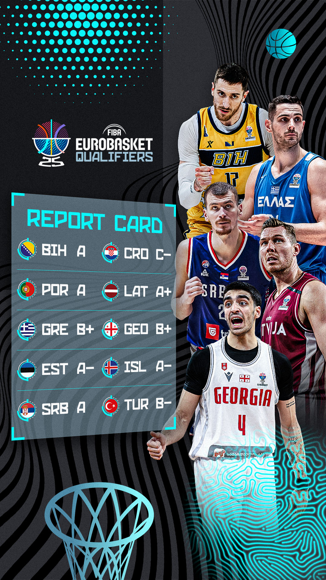 '06ドイツWC ベスト16 ドイツvスウェーデン チケット半券 Germany vs Sweden - Group Phase - FIBA EuroBasket 2025