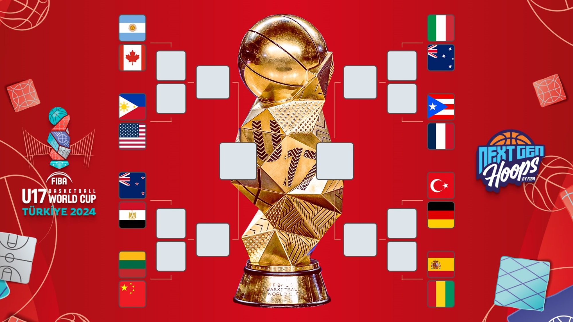 basketball world cup 2024 start date