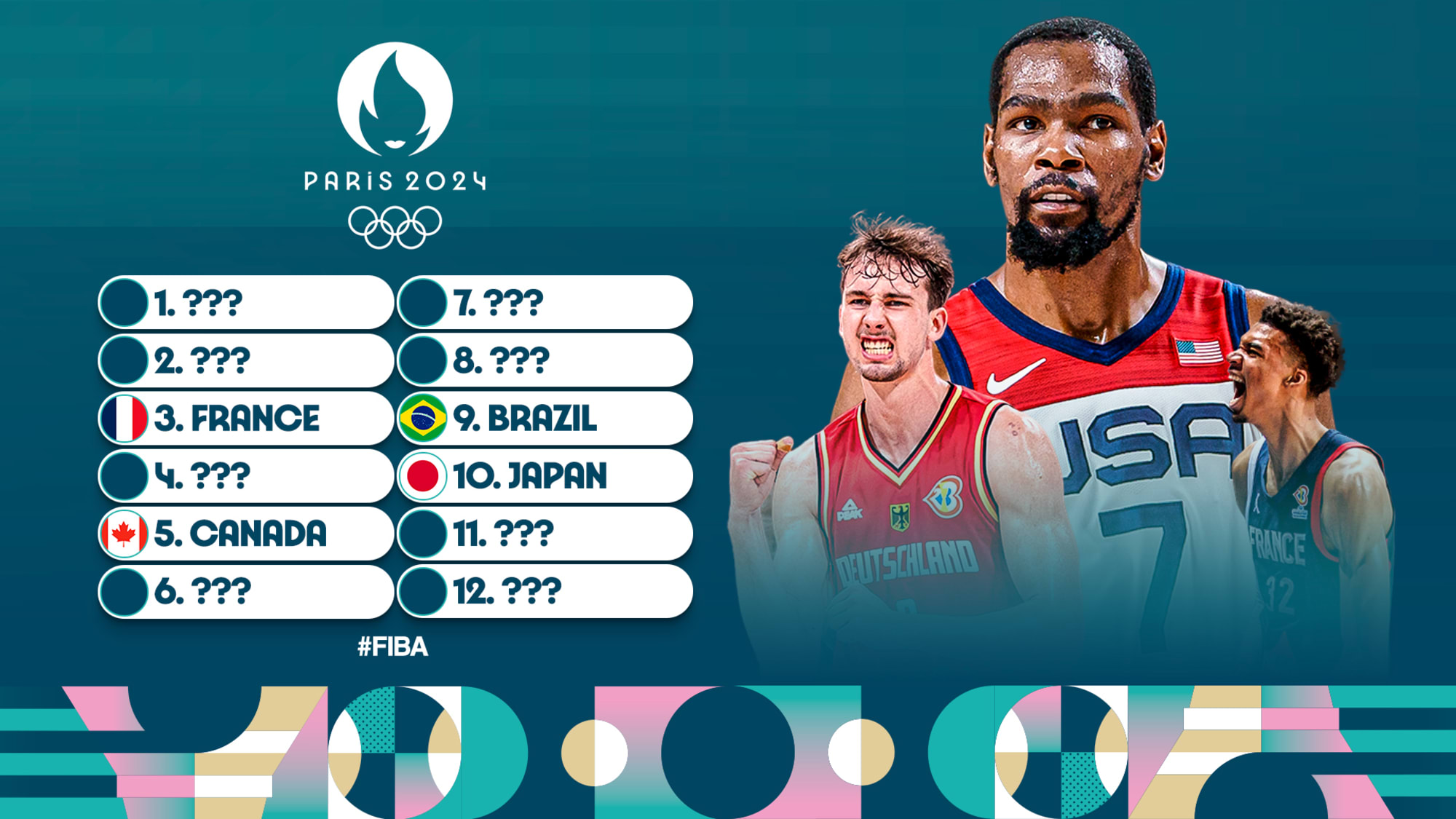 Paris 2024 Men’s Power Rankings, volume 1: Who’s on the podium?