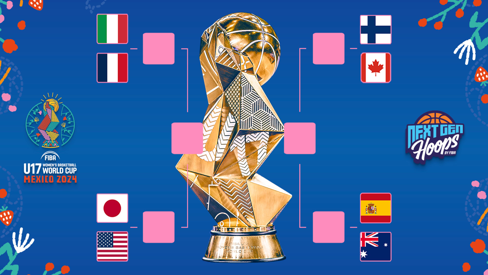 world cup basketball standings 2024