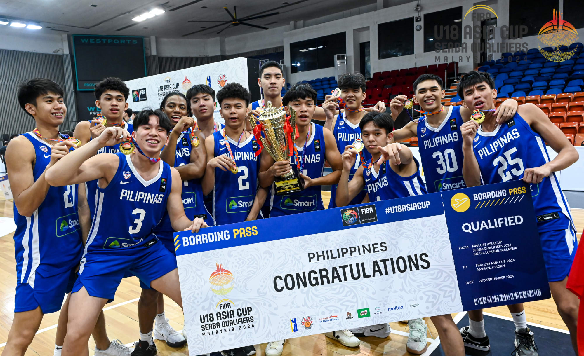 FIBA U18 Asia Cup 2024 Which teams are in so far? FIBA U18 Asia Cup