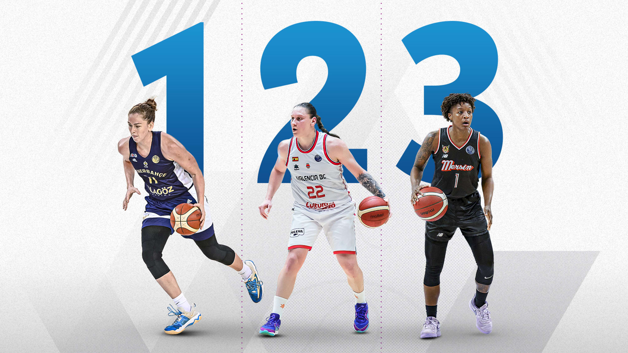 EuroLeague Women Power Rankings: Volume 1