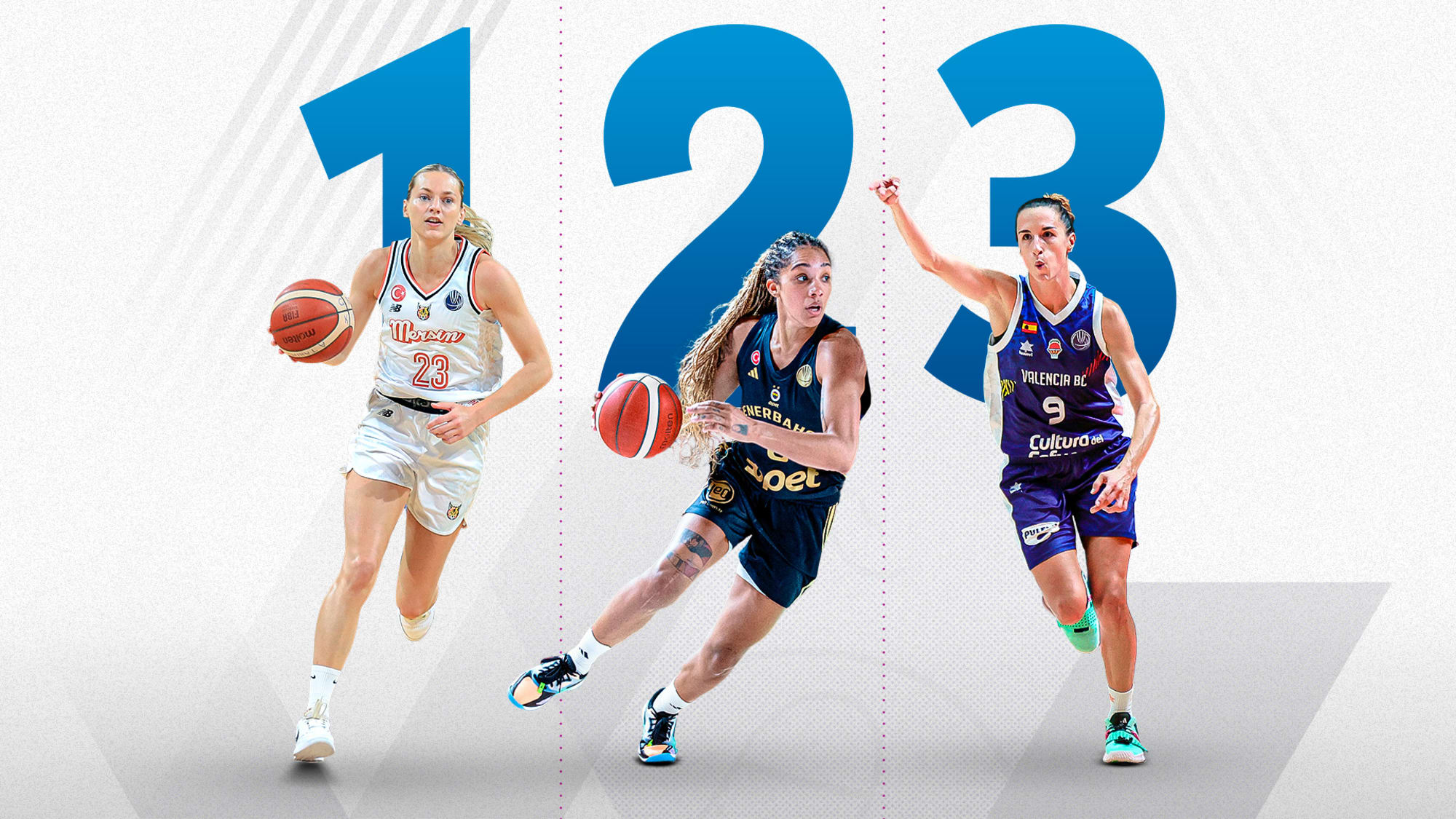 EuroLeague Women Power Rankings: Volume 2