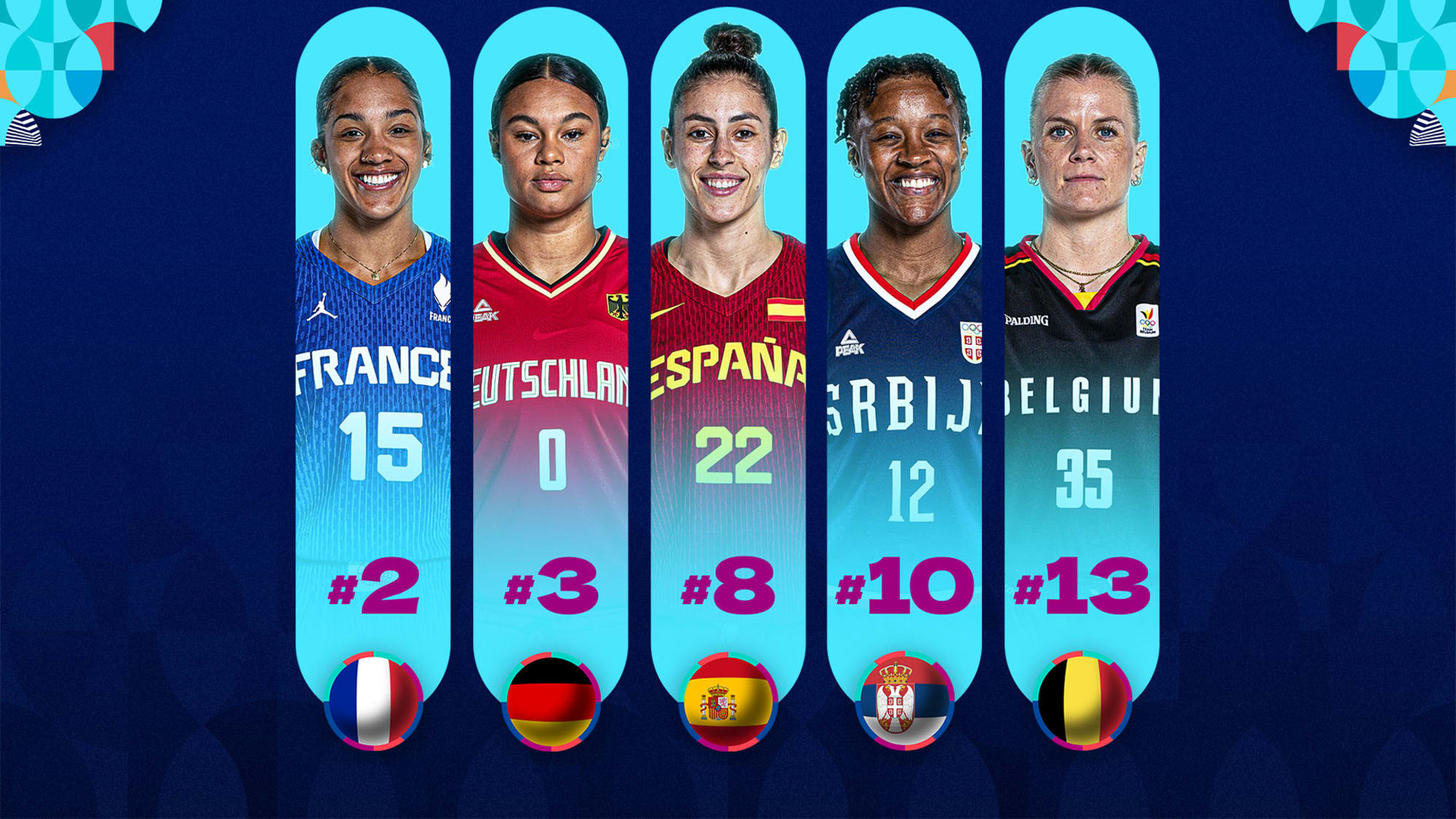 Player Rankings: Who are the top 20 European stars?