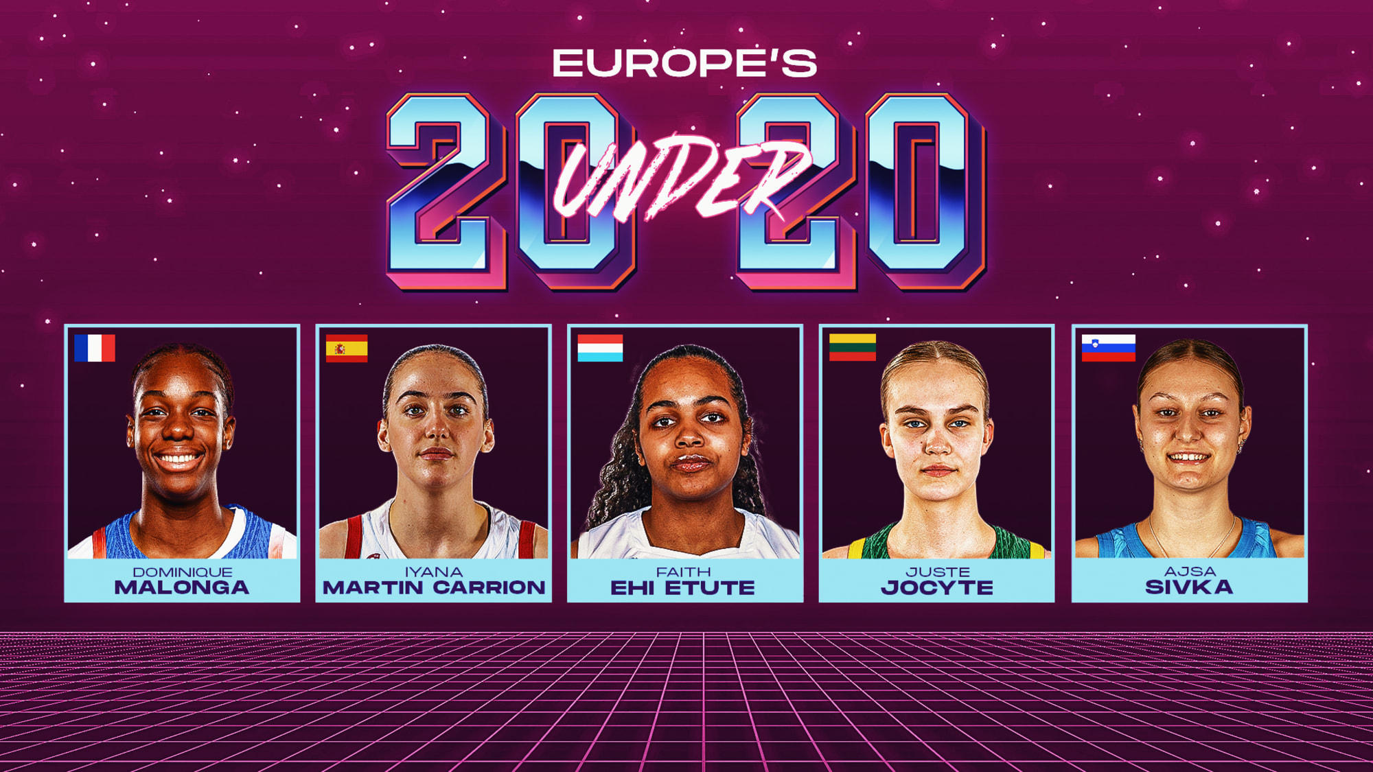 20 Under 20: Who are Europe’s top rising stars?