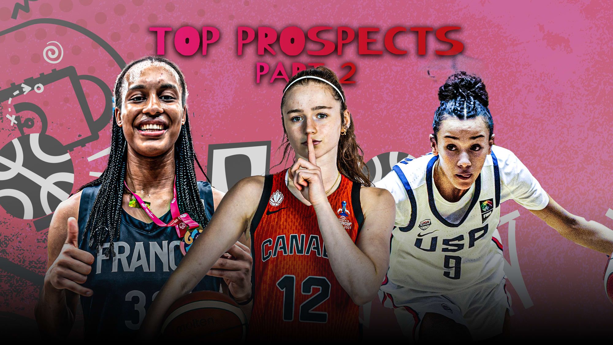 FIBA U19 WWC: Top Prospects 10-1