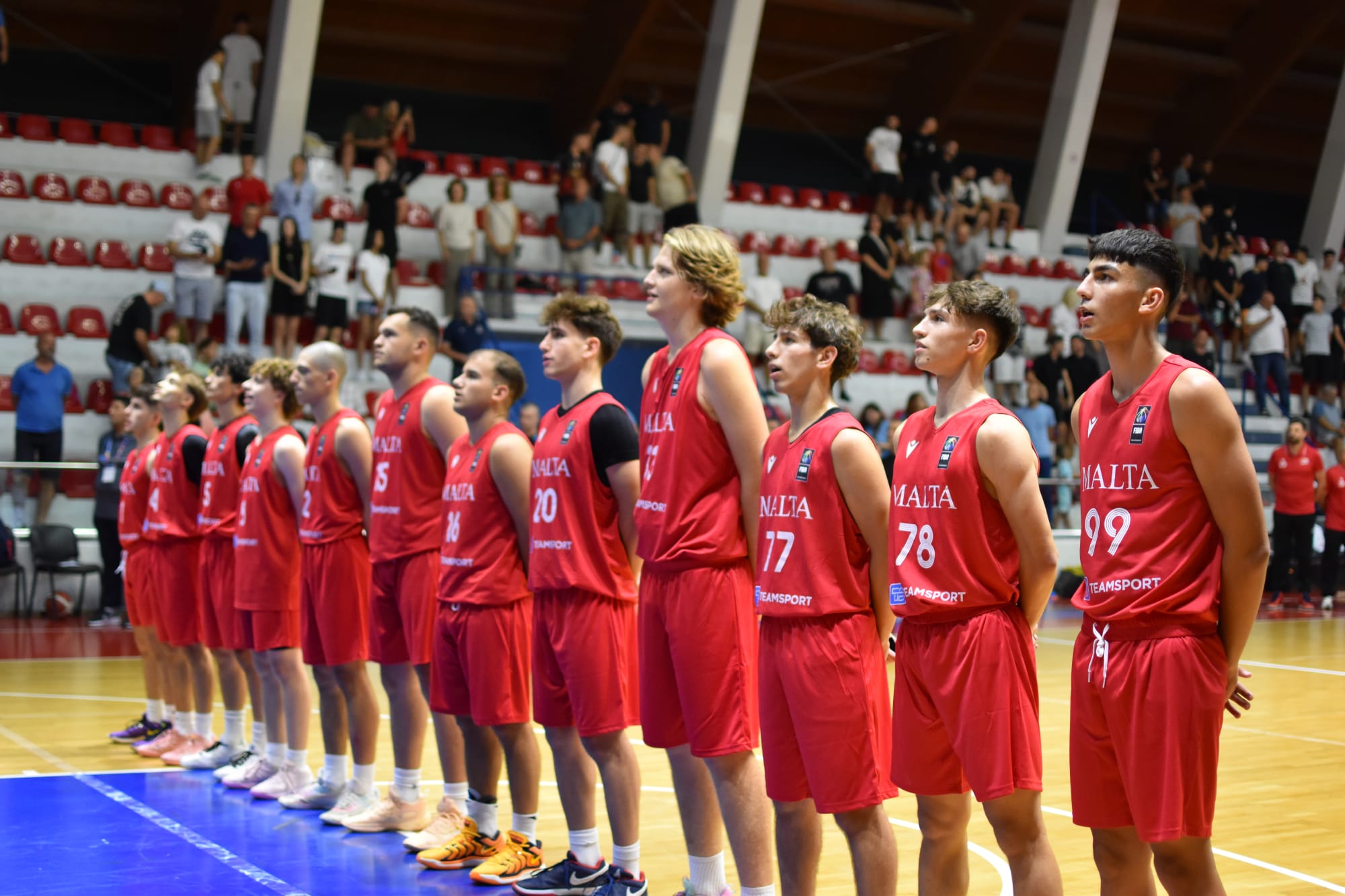 All you need to know: FIBA U18 EuroBasket, Division C 2026