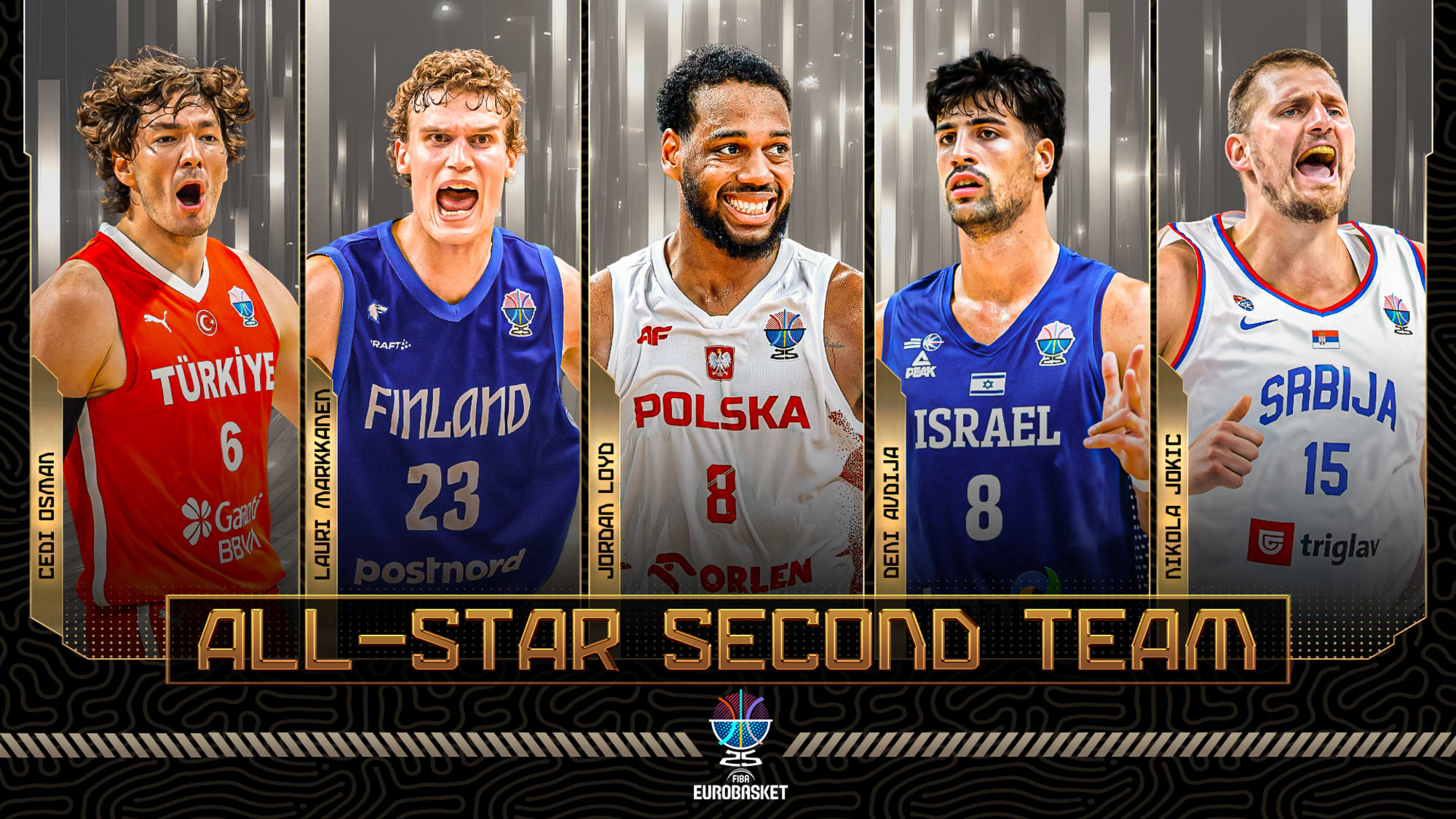 www.fiba.basketball