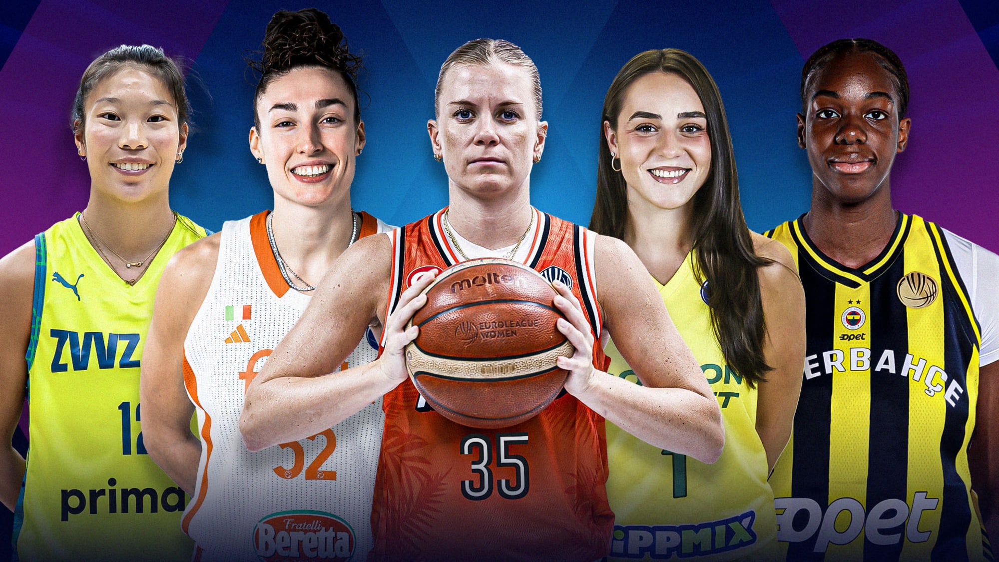 EuroLeague Women rookies: Who will shine brightest?