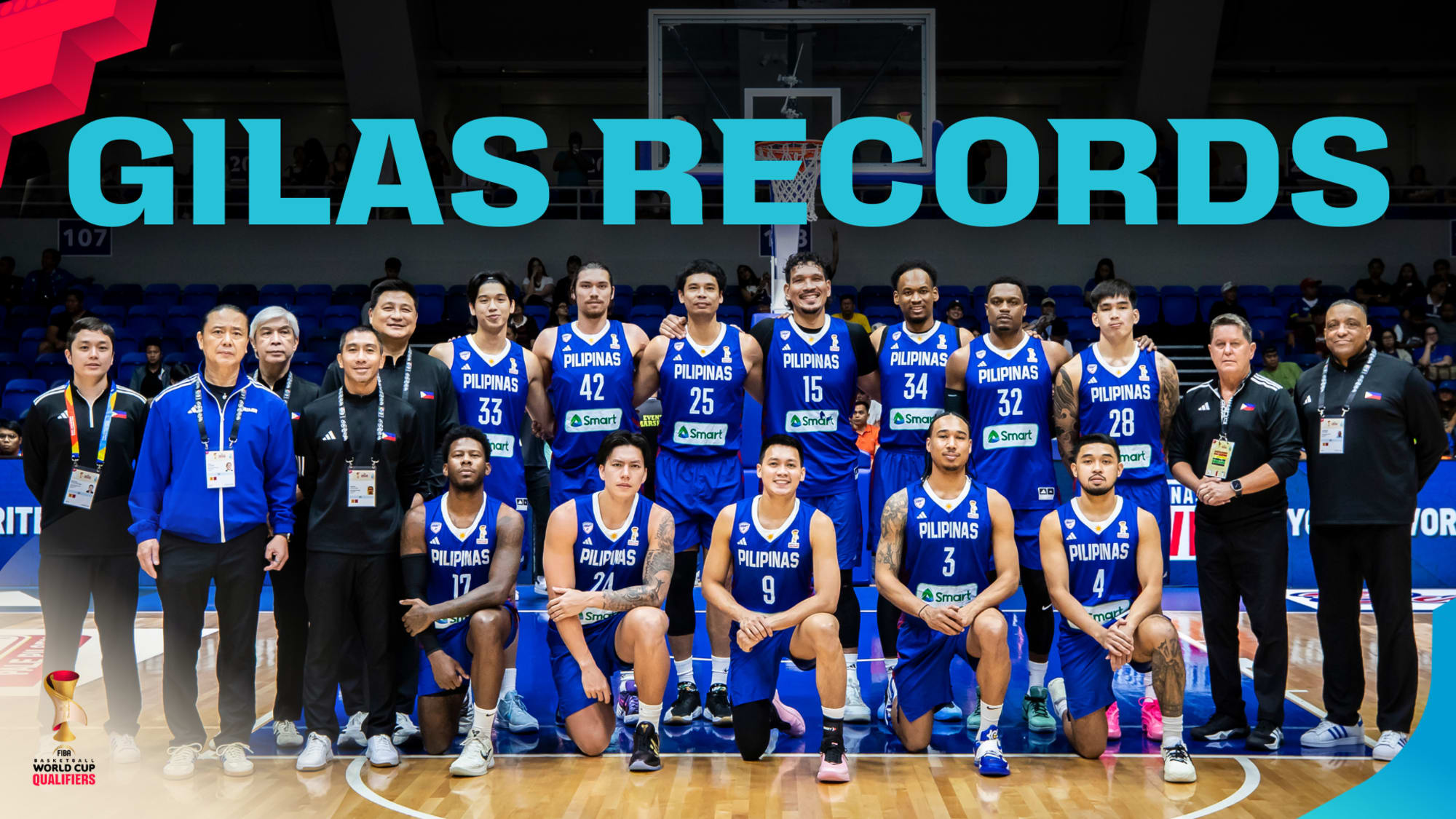 Which records did Gilas make or match in Window 1?