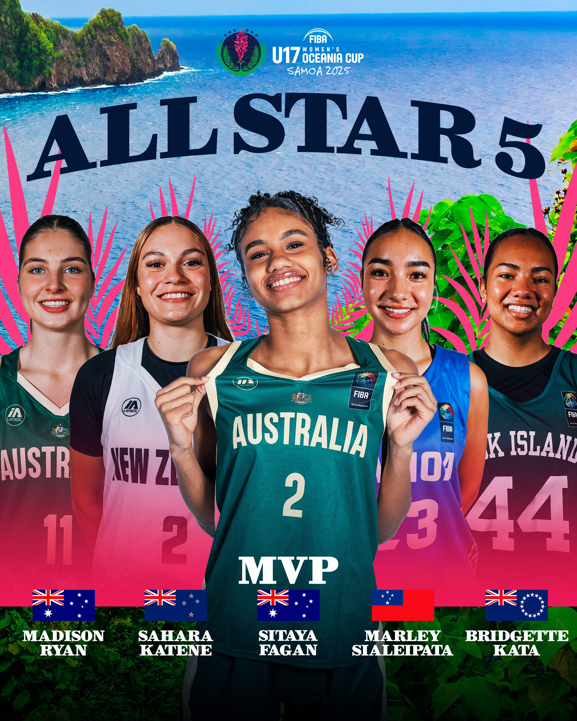 Fagan named MVP, headlines All-Star Five