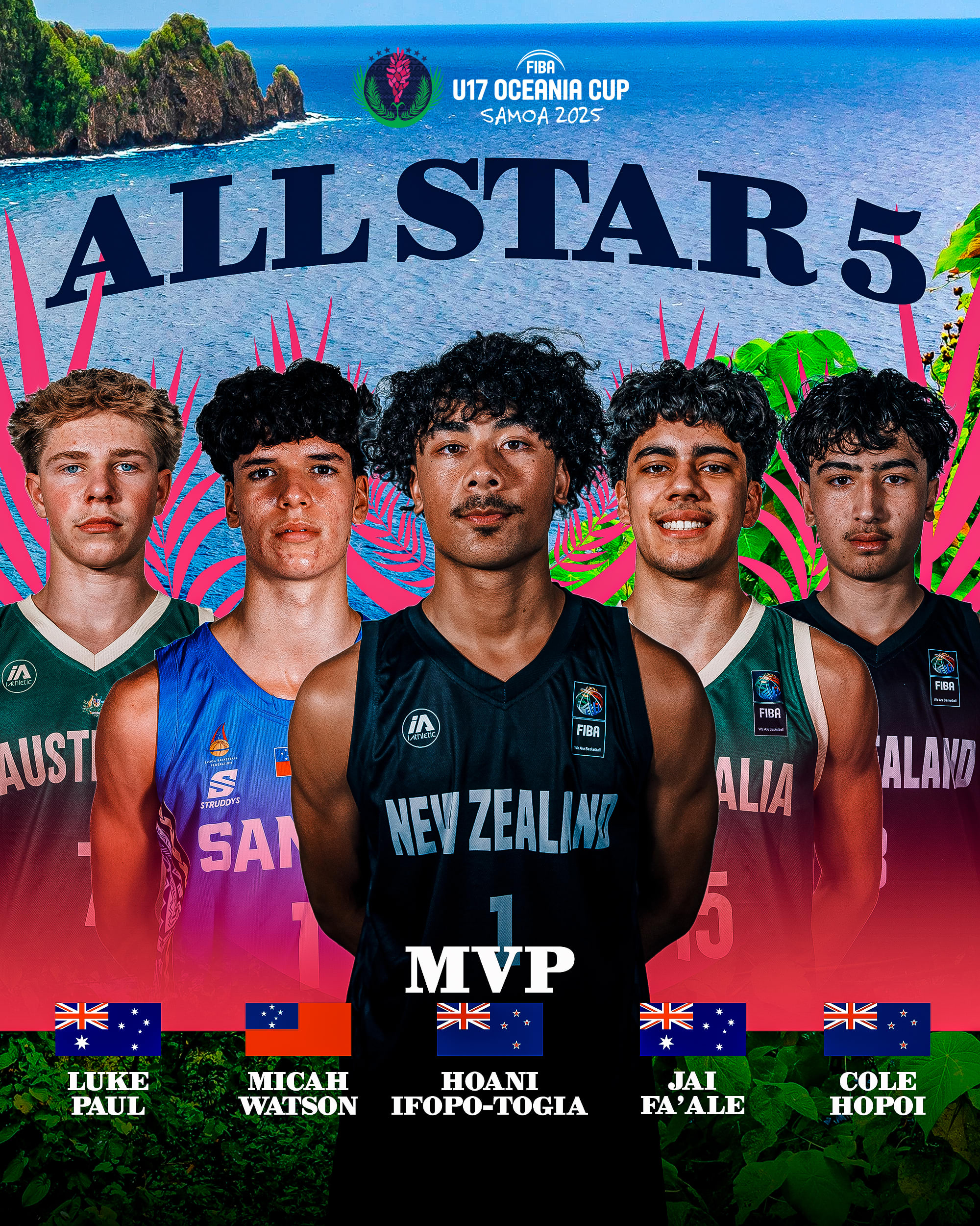 Hoani Ifopo-Togia named MVP, headlines All-Star Five