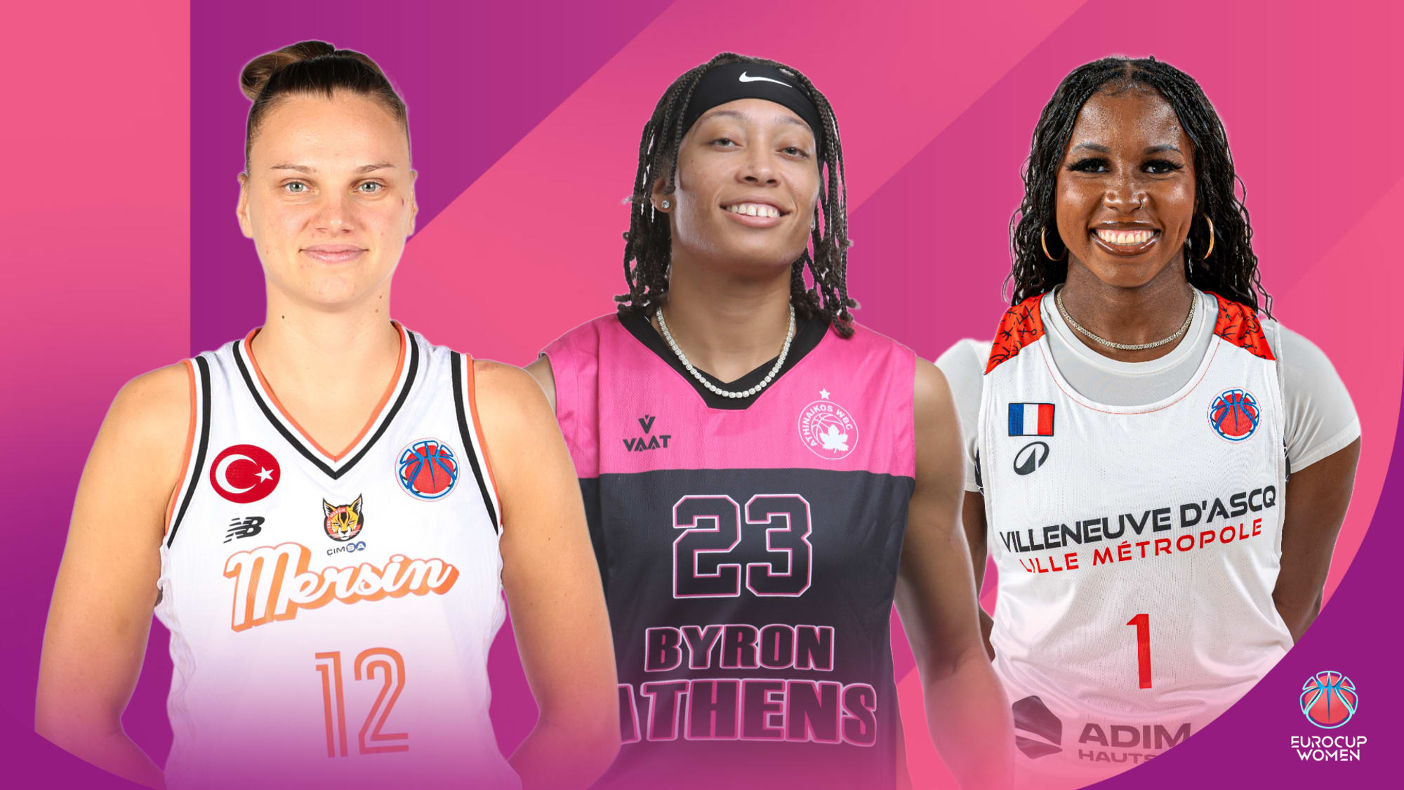 EuroCup Women Power Rankings: Quarter-Finals edition