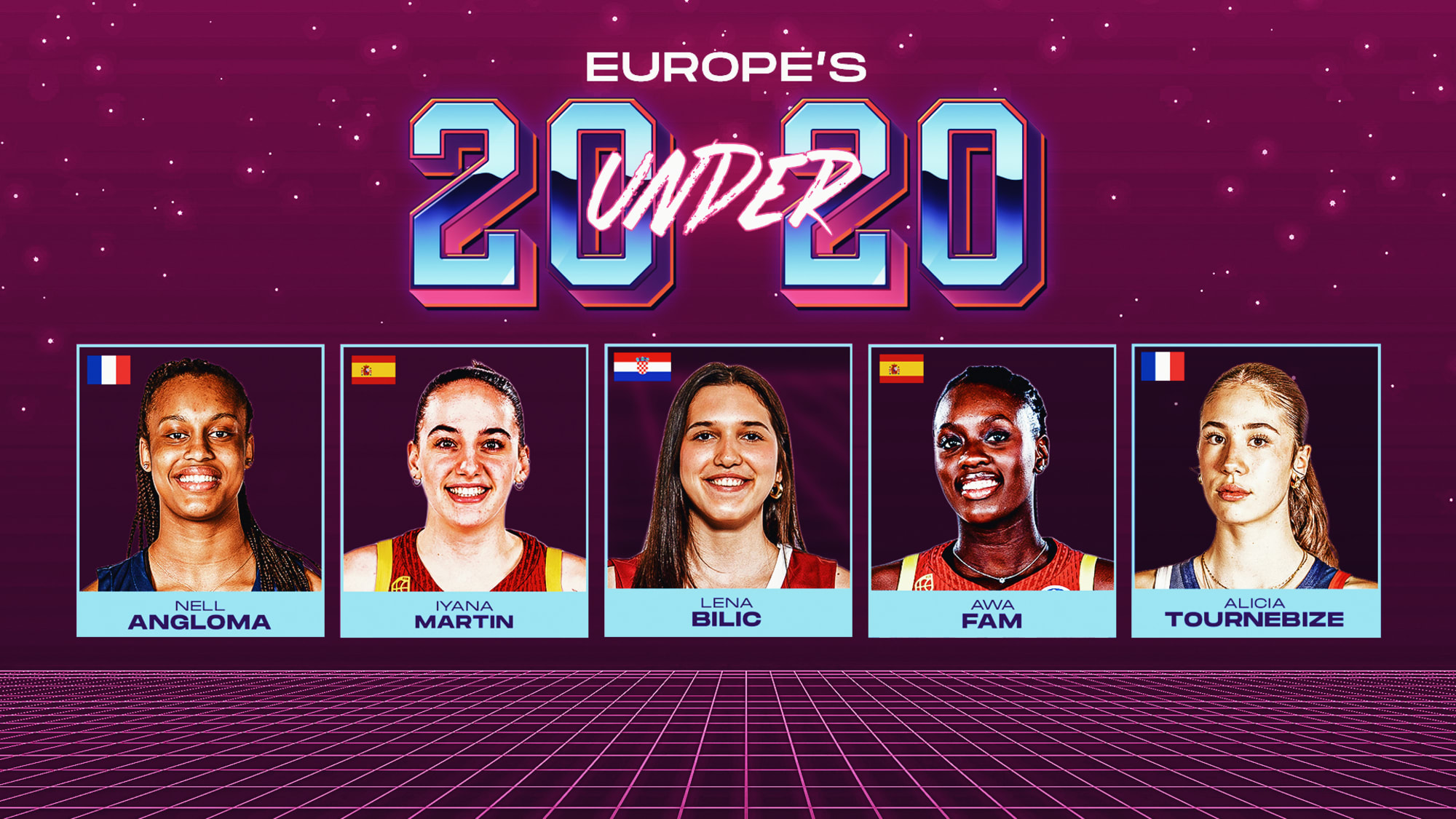 20 Under 20: Who are Europe's leading rising stars?