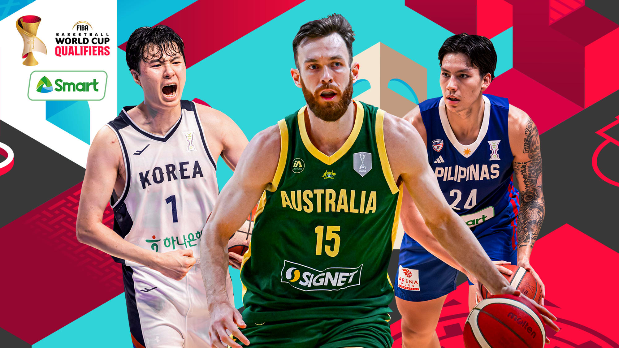 FIBA Basketball World Cup 2027 Asian Qualifiers Smart Power Rankings: Volume 3