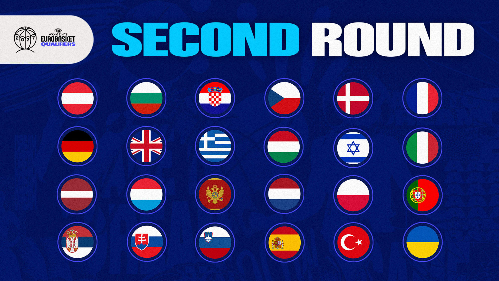 Field complete for Second Round of FIBA Women's EuroBasket 2027 Qualifiers