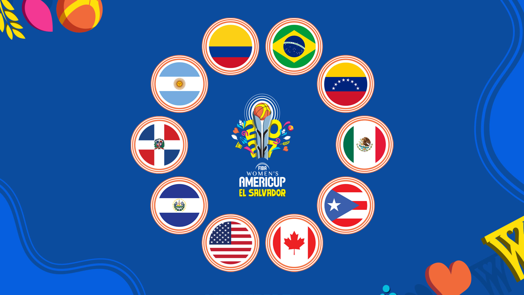 FIBA Women's AmeriCup 2027 field complete