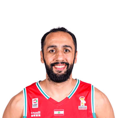 Ali Haidar