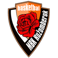 MBK Ruzomberok