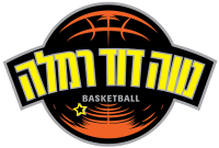 Elitzur Ramle