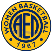 AEL Limassol WBC