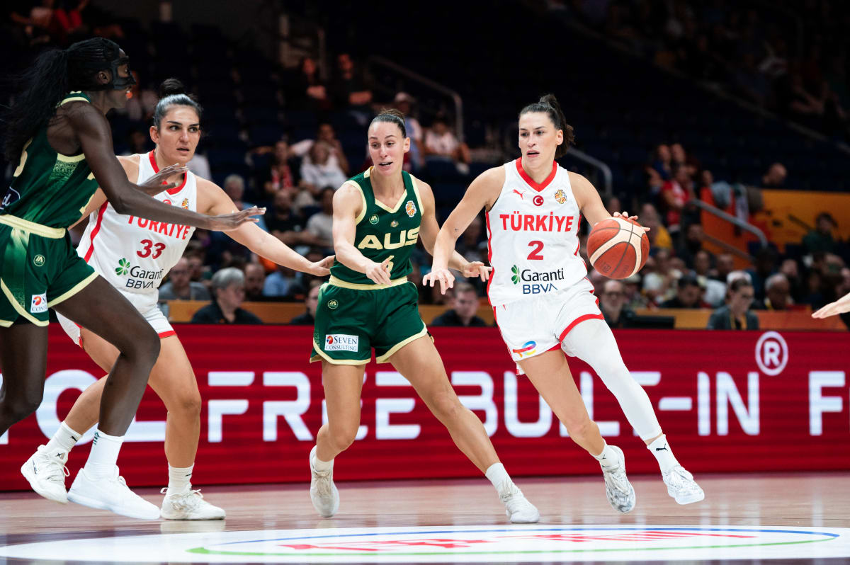 Turquie - Australie. Coupe du Monde 2026