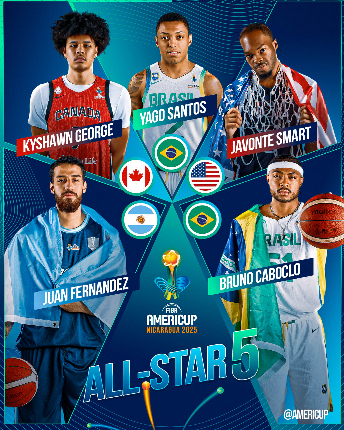 iamghff4vfksev5er9xs