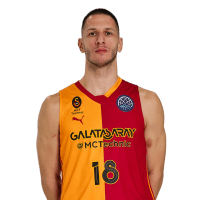 Nikola Ivanovic
