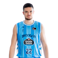 Danko Brankovic