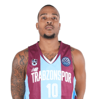 Troy Caupain
