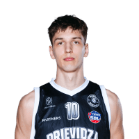 David Novak