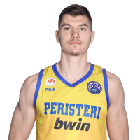 Georgios Gkiouzelis