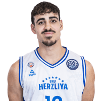 Amit Menachem