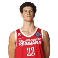 Luca Manfredotti
