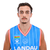 Ismayil Abdullayev