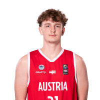 Jonas Mendl