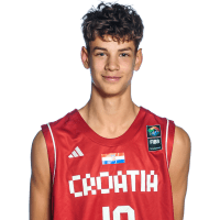 Luka Leni Ukic