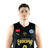 Ataberk Aksu