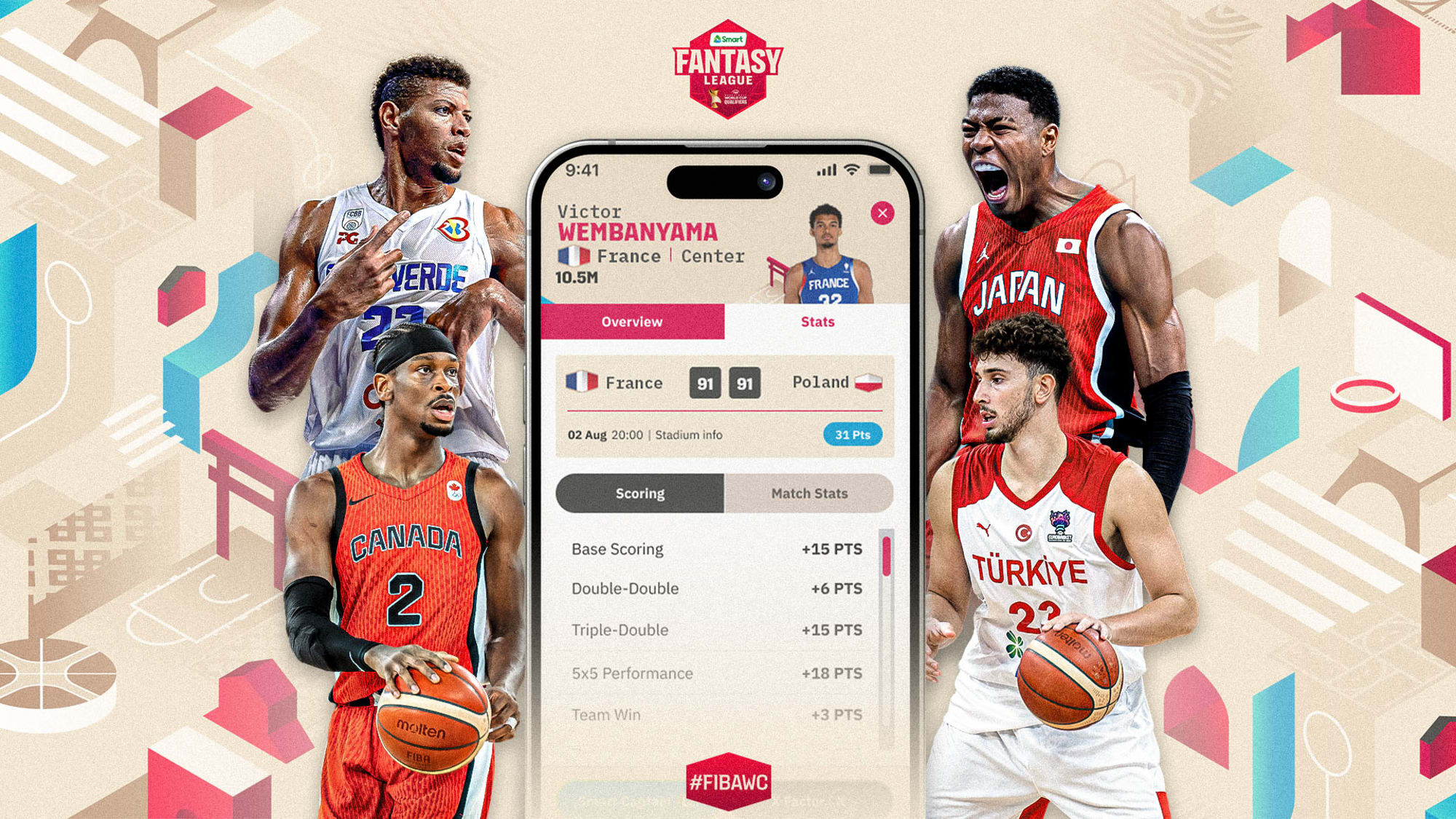 Bigger profiles. Bolder insights. Better Fantasy. | FIBA Basketball