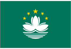 Makao A Milli Kadın Basketbol Takımı