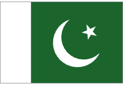 Pakistan A Milli Erkek Basketbol Takımı