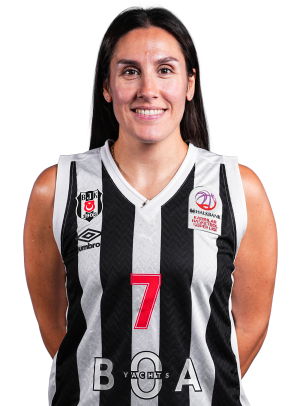 Aysegul Gunay