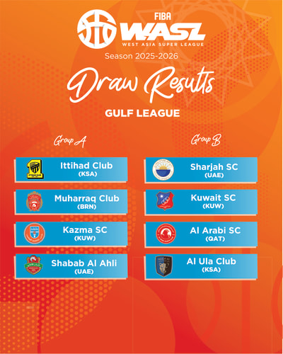 Where to Bet Abu Dhabi T10 League in Kuwait: Top Sites Revealed