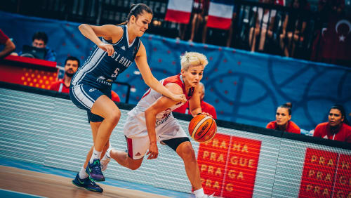 La Turquie avec Alben FIBA Basketball