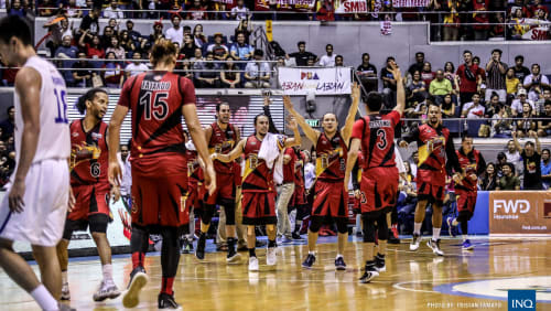 San miguel beermen roster 2019 clearance