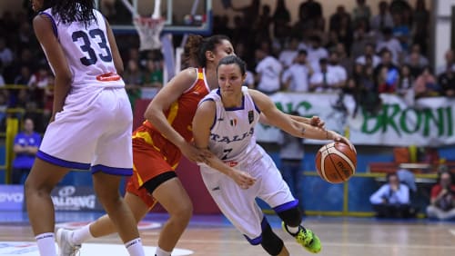 Fiba italy lineup 2019 clearance