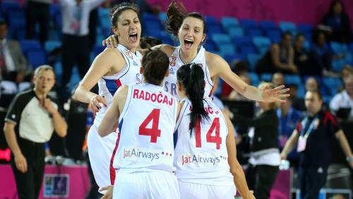 Fiba world championship cheap