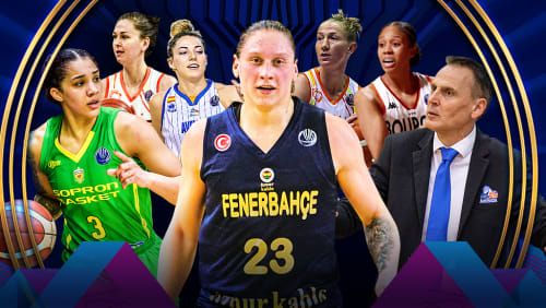 Fenerbahce basketball roster 2025