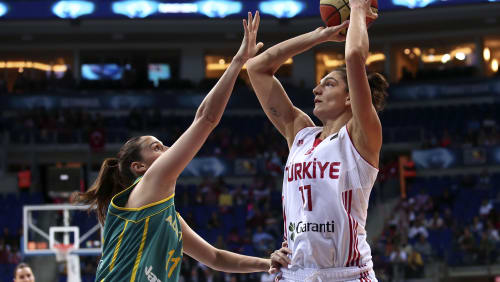 Turkey basketball roster on sale