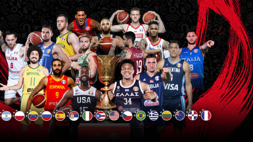 Field set for the Second Round of the FIBA Basketball World Cup 2019 FIBA Basketball